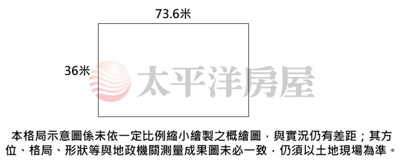 浮圳路旁大面寬田地房屋室內格局與周邊環境