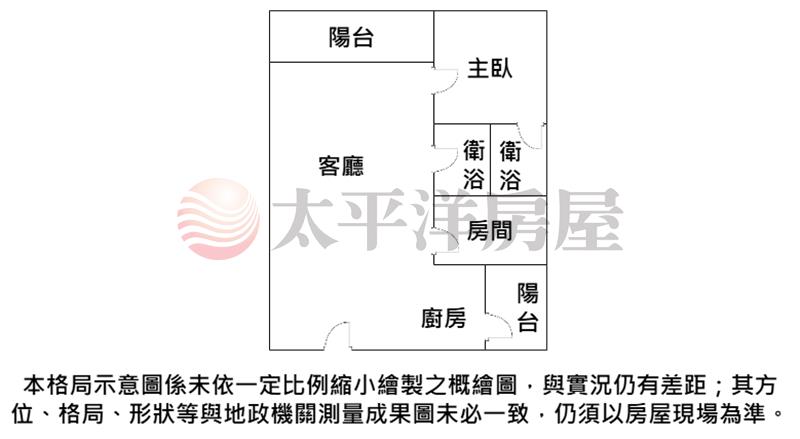 微風寓所低公設精品2房(3F)房屋室內格局與周邊環境