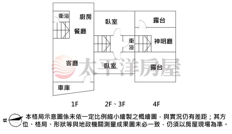 大村近76線全新車墅C1房屋室內格局與周邊環境
