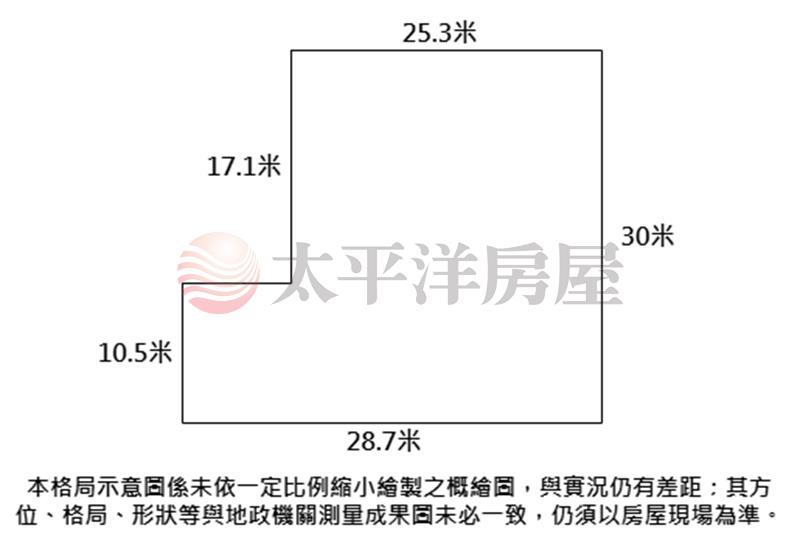 芬園大彰路旁雙面臨路建地房屋室內格局與周邊環境