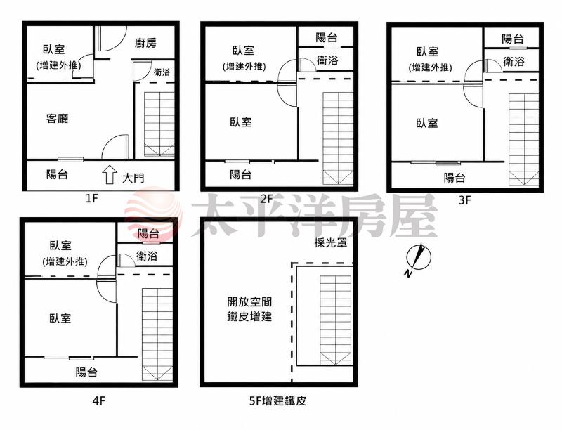 華勛大面寬美透天房屋室內格局與周邊環境