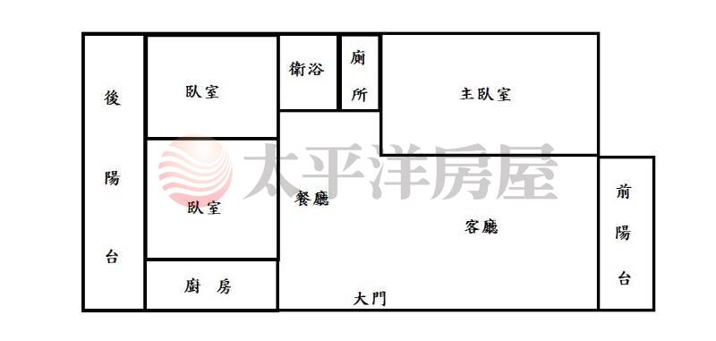 平鎮車站美3房房屋室內格局與周邊環境