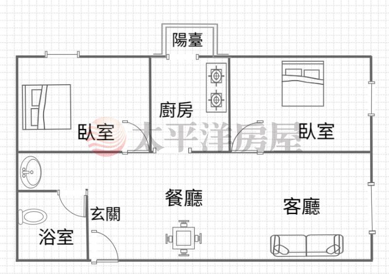 中壢新西華二房車位房屋室內格局與周邊環境