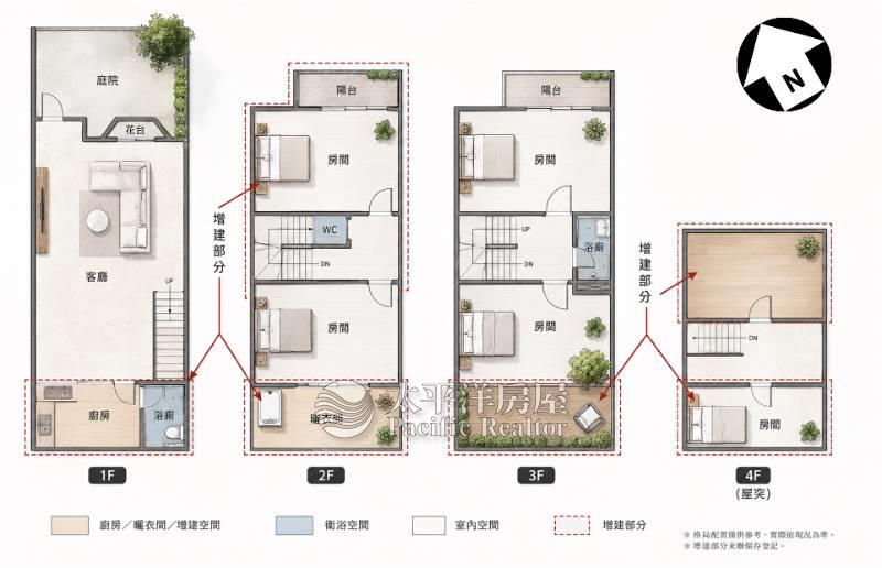 國圖館旁前院透天房屋室內格局與周邊環境