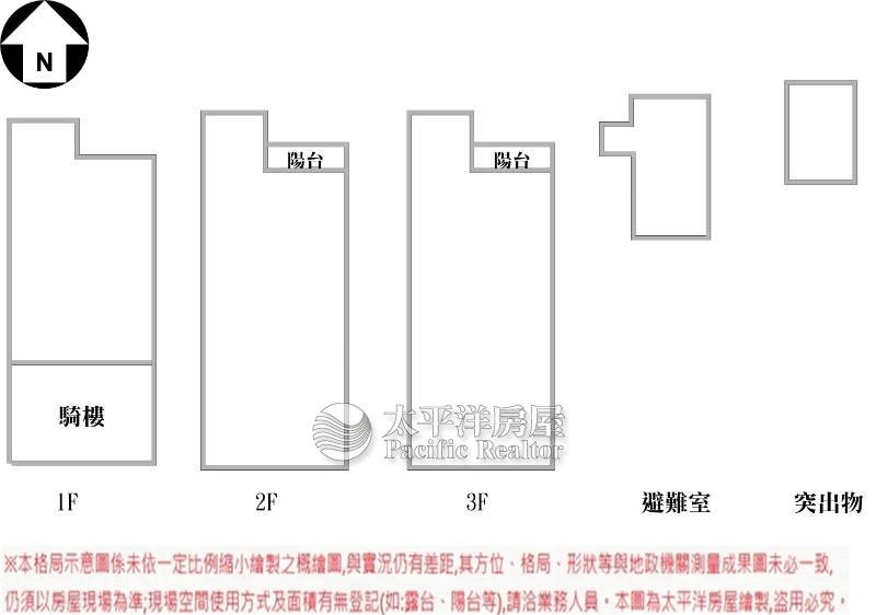 大樓價買透天|大里朝南透店房屋室內格局與周邊環境