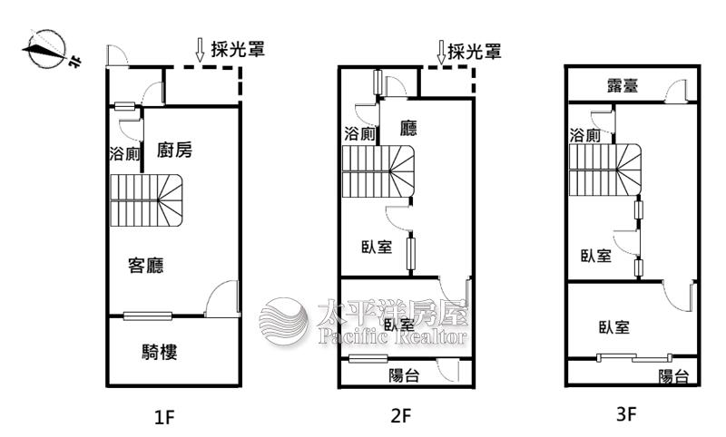 南屯整理臨路美透天房屋室內格局與周邊環境