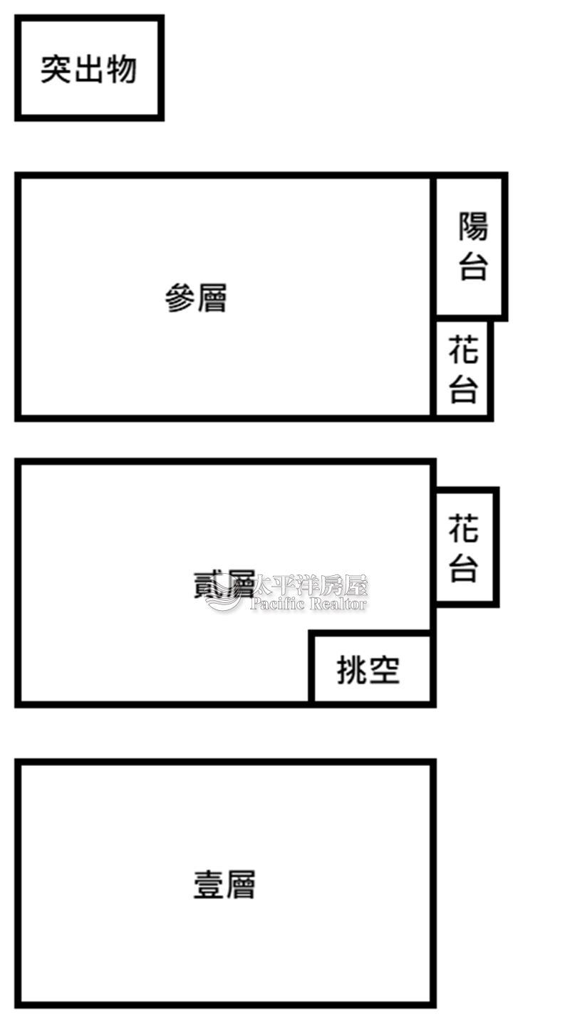 烏日大地坪大面寬透店房屋室內格局與周邊環境