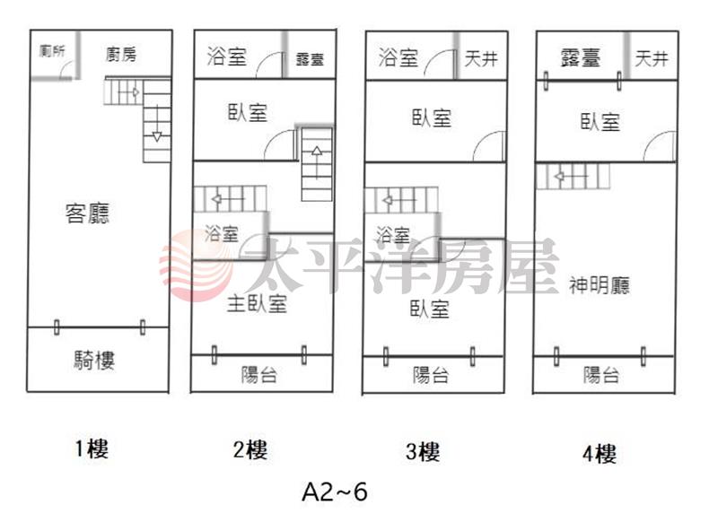 臨路型八米路透天房屋室內格局與周邊環境
