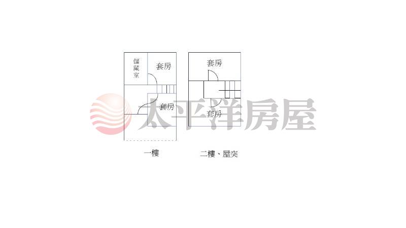 專任翻修六房大透天房屋室內格局與周邊環境