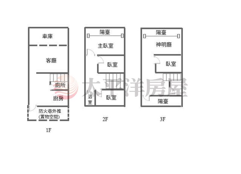 專簽台中機場正對面透天 -沙鹿房屋室內格局與周邊環境