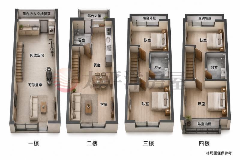 大雅科境之南透天1498萬房屋室內格局與周邊環境