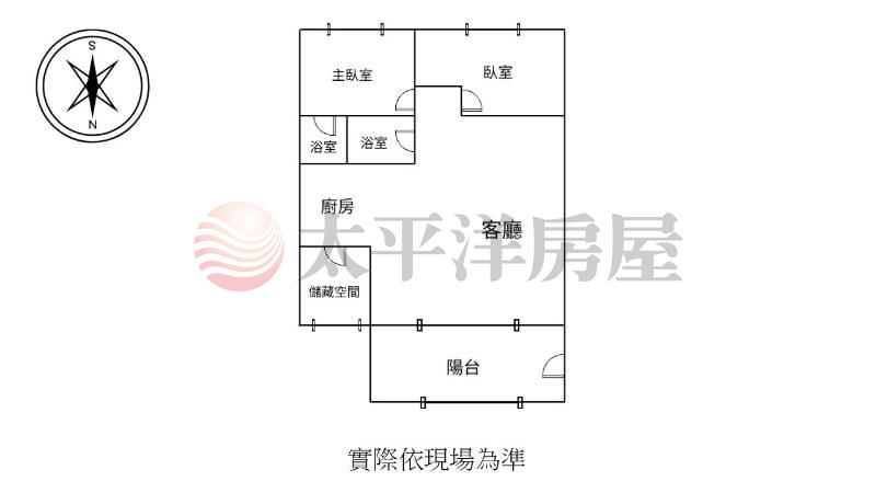 輕奢兩房雙車位景觀宅房屋室內格局與周邊環境