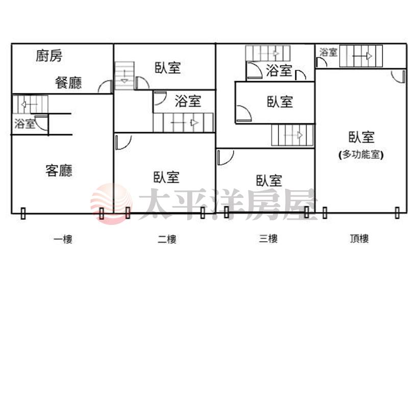 北屯松竹雙鐵共構臨路透天房屋室內格局與周邊環境