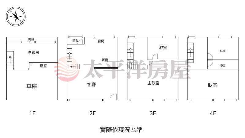 雙璽美墅陽光孝親宅房屋室內格局與周邊環境