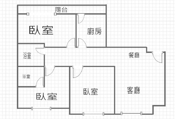 上安國小美大3房+機上車位