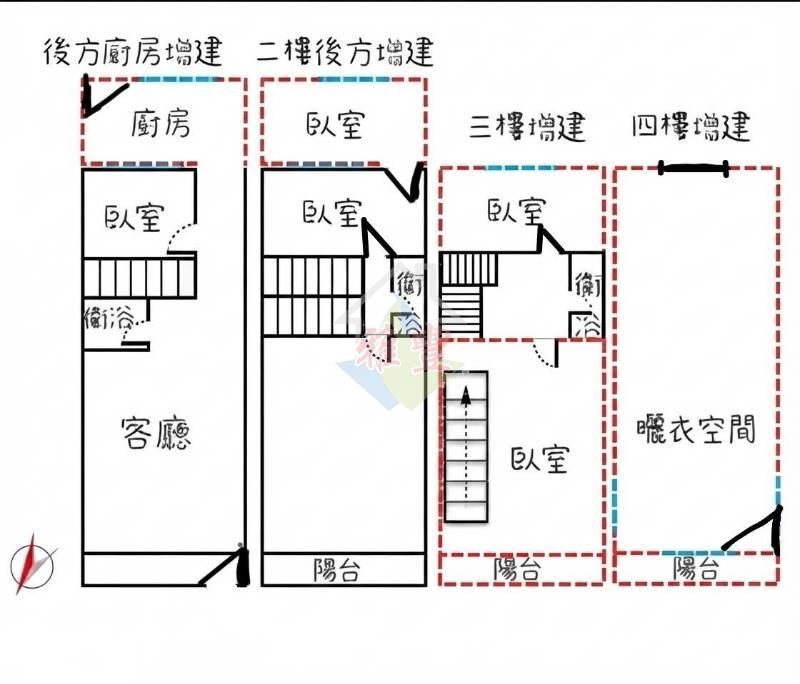 樹孝中山商圈5房雙車孝親透天