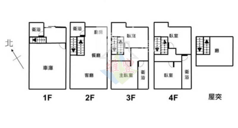 烏日溪南全新角間雙車別墅B2