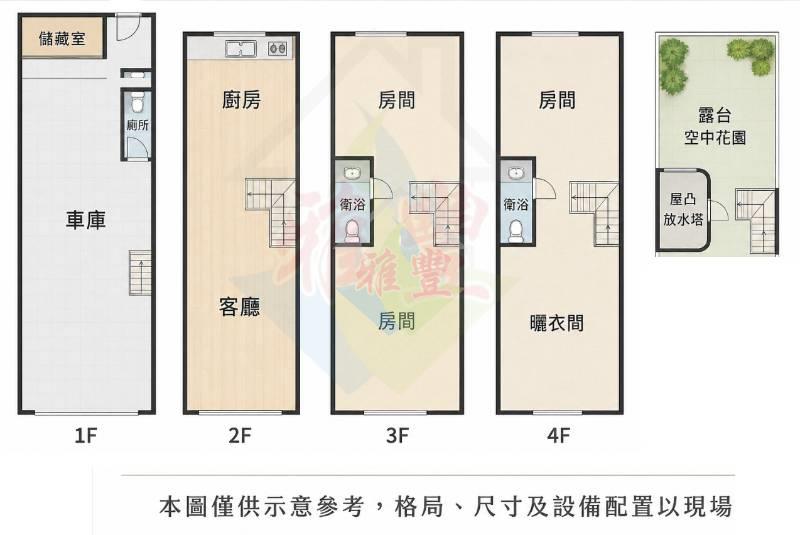 獨賣陽光車庫美透天