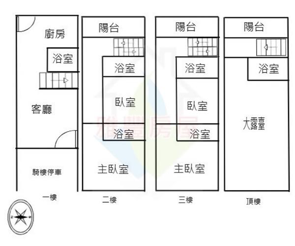北太平全新整理透天