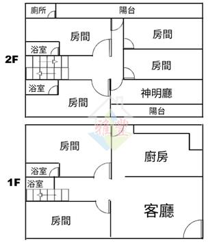后科合法農舍