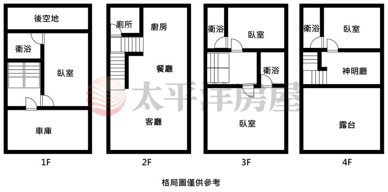 5米雙車位孝親美墅房屋室內格局與周邊環境