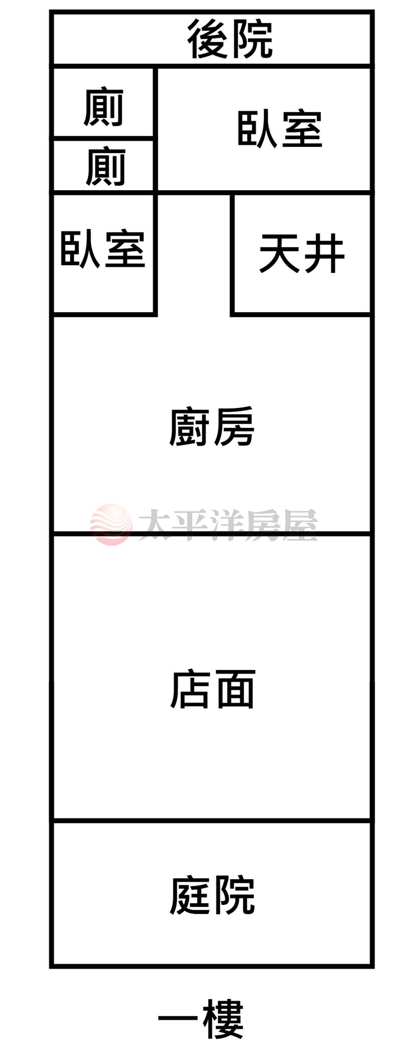 專任／清水㊣30米大地坪日式工業風金店面房屋室內格局與周邊環境