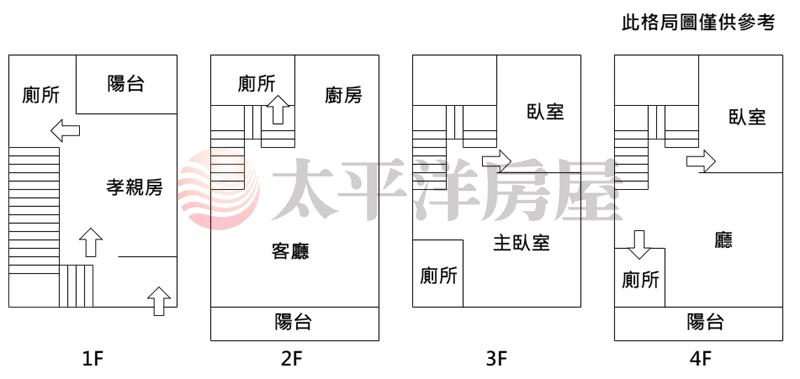 鹿陽半臨路開元孝親美別墅房屋室內格局與周邊環境