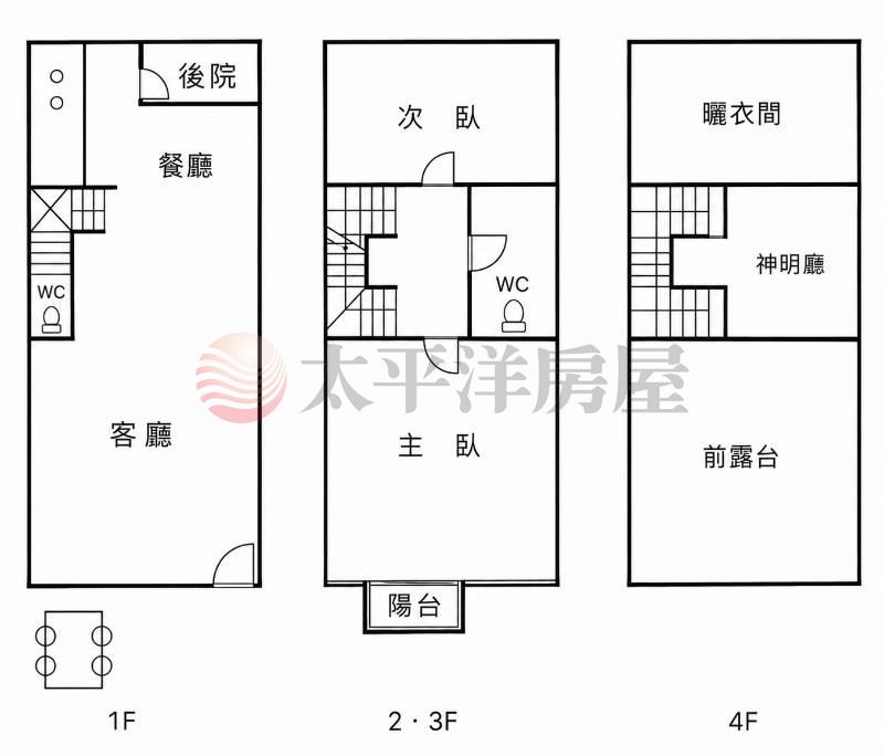 絕版1388萬·向上院區神級總價房屋室內格局與周邊環境