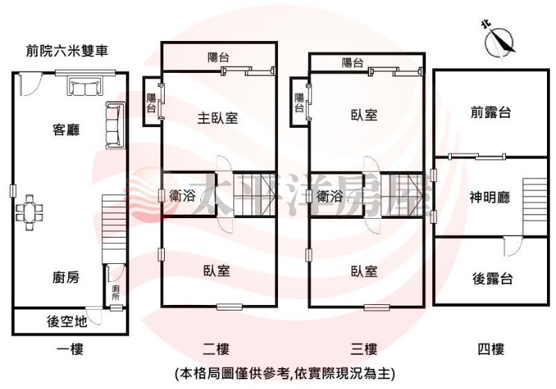 北勢國小｜角間三面採光雙車美墅房屋室內格局與周邊環境