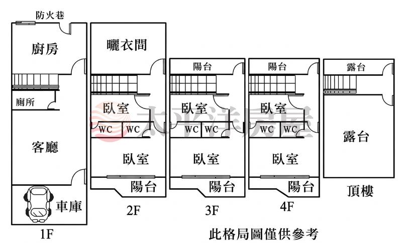 東海商圈臨路大店套房屋室內格局與周邊環境