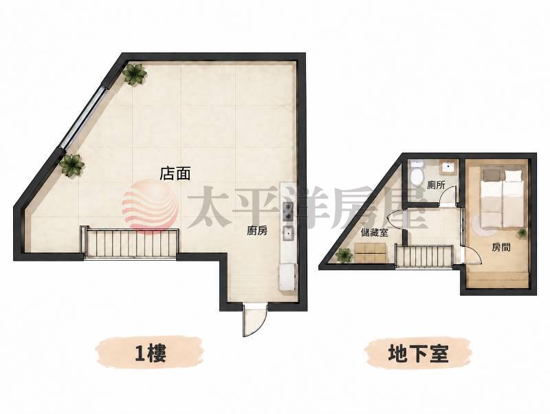 興大商圈|大面寬角店|市場最便宜房屋室內格局與周邊環境