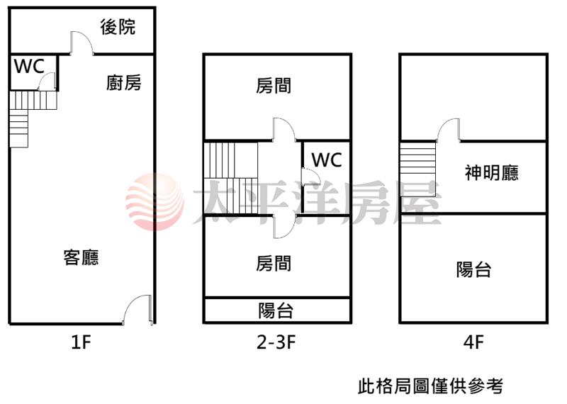 鹿陽孝親角間大別墅房屋室內格局與周邊環境