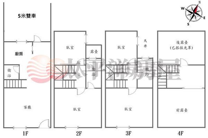 綠光計劃雙車傳統公園別墅房屋室內格局與周邊環境