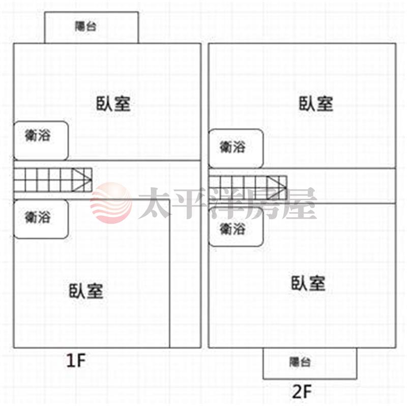 車站旁收租4套房透天房屋室內格局與周邊環境