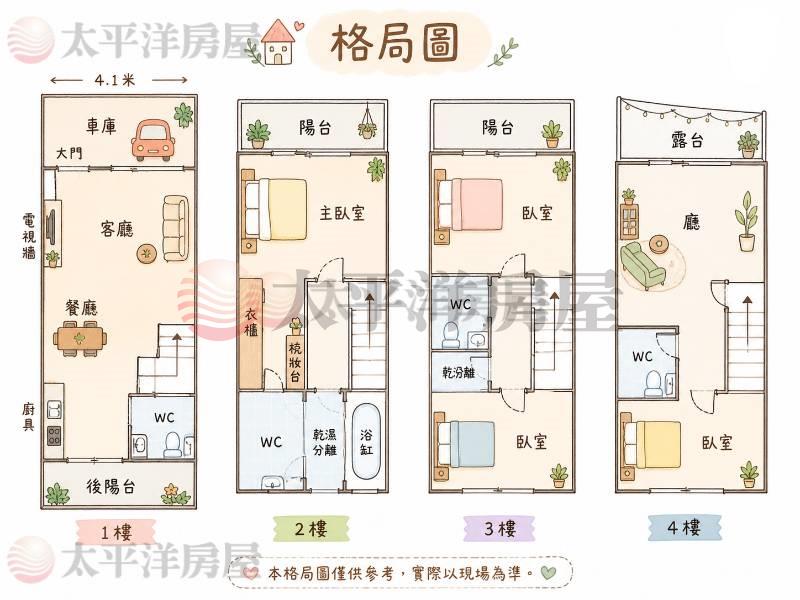 清水傳統前院停車5年新屋房屋室內格局與周邊環境