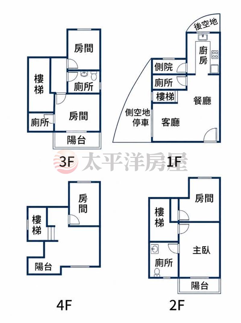 臨路大地坪公園別墅房屋室內格局與周邊環境