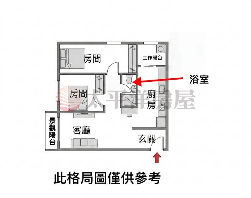正中華路美兩房平車房屋室內格局與周邊環境