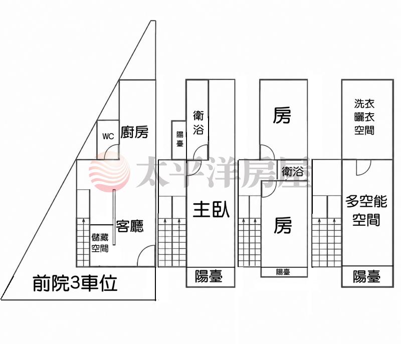北勢國中3車臨路別墅房屋室內格局與周邊環境