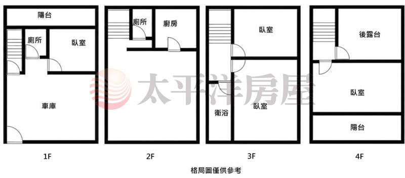 青山公園旁活路精裝美墅房屋室內格局與周邊環境