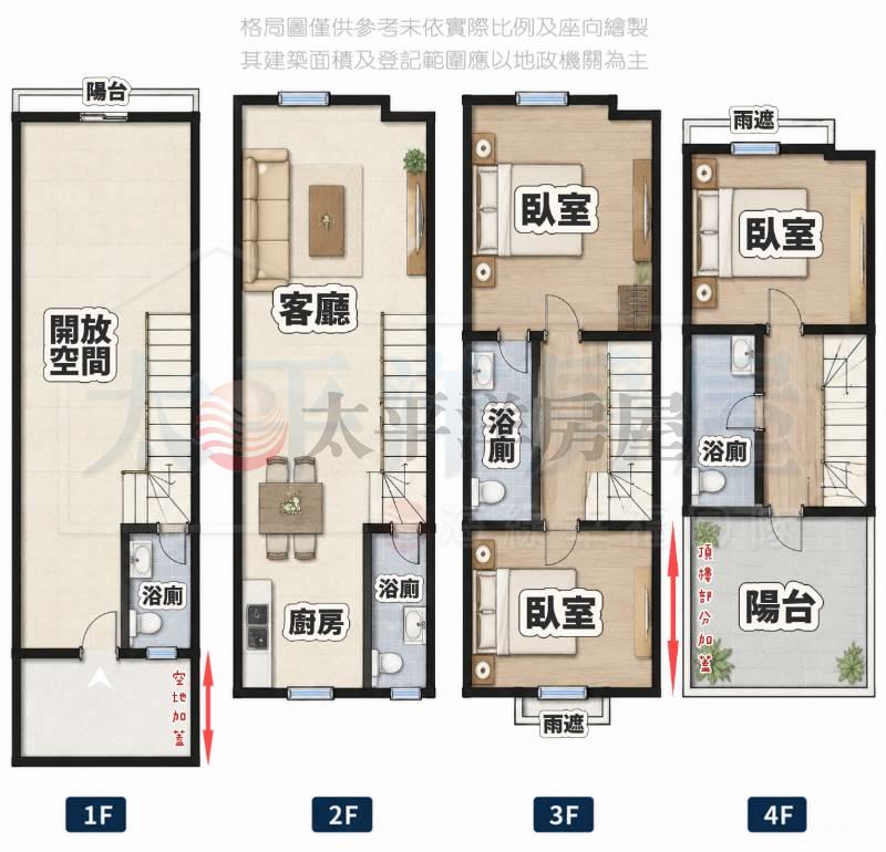 急售●沙鹿太子莊園孝親美墅房屋室內格局與周邊環境