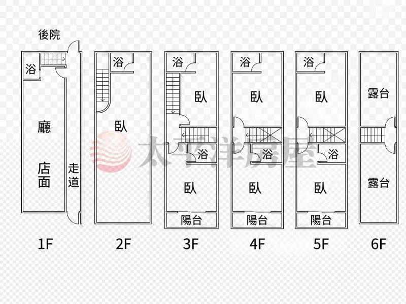 中科大地坪金店面+7套房房屋室內格局與周邊環境