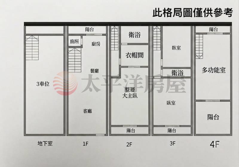 沙鹿邊間三車美墅房屋室內格局與周邊環境