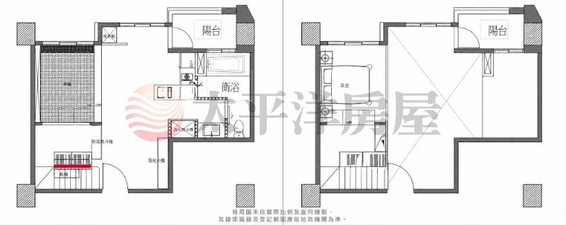近藍線｜文青風書香宅邸+平車房屋室內格局與周邊環境