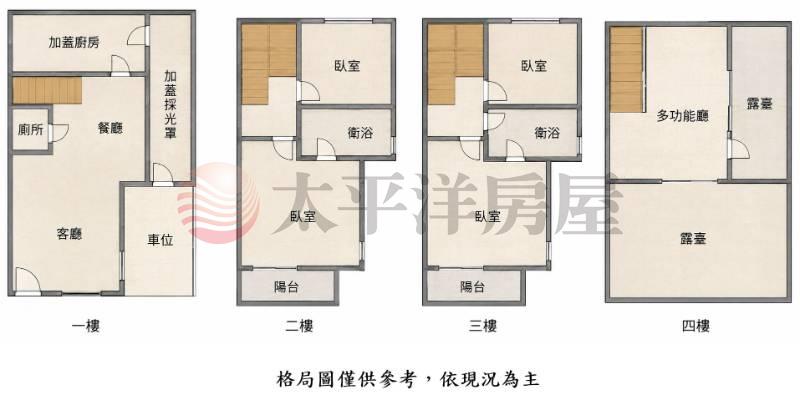 新光田獨立車庫三面採光透天房屋室內格局與周邊環境