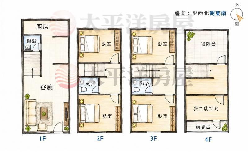 清水臨路透天美別墅房屋室內格局與周邊環境