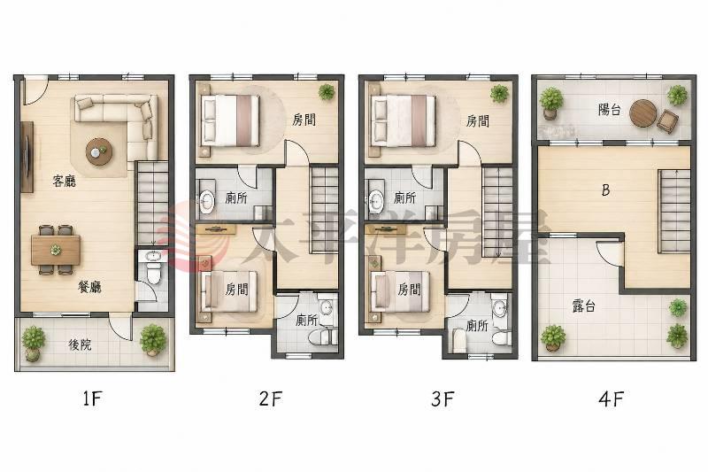 御墅蒔光|間間套房|臨路邊間美墅房屋室內格局與周邊環境