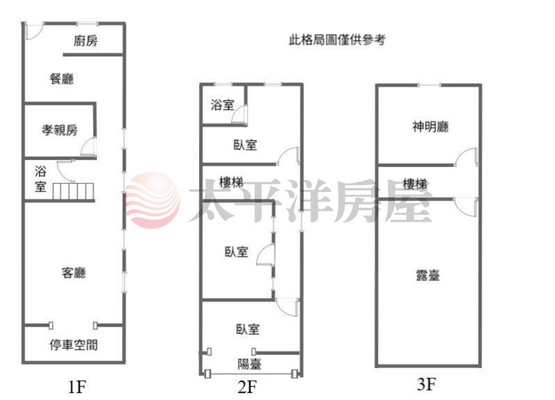 臨路角間大地坪農舍房屋室內格局與周邊環境