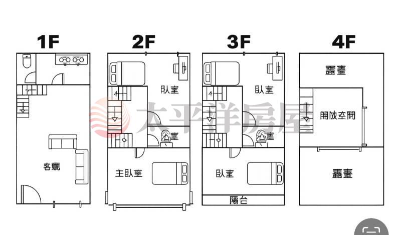 臨路最優質邊間三車位別墅房屋室內格局與周邊環境