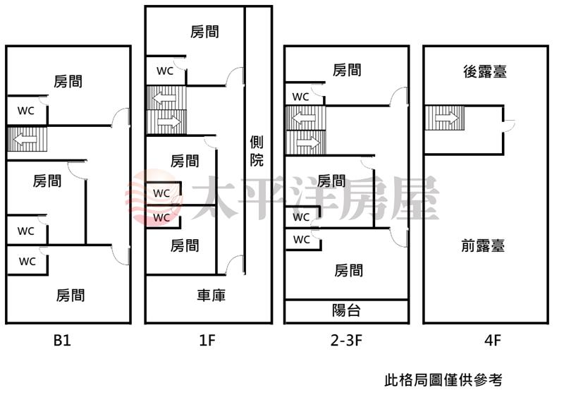 藍線弘光傳家大透天房屋室內格局與周邊環境