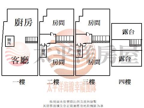 獨家-新光田特區全新願好雙車位房屋室內格局與周邊環境